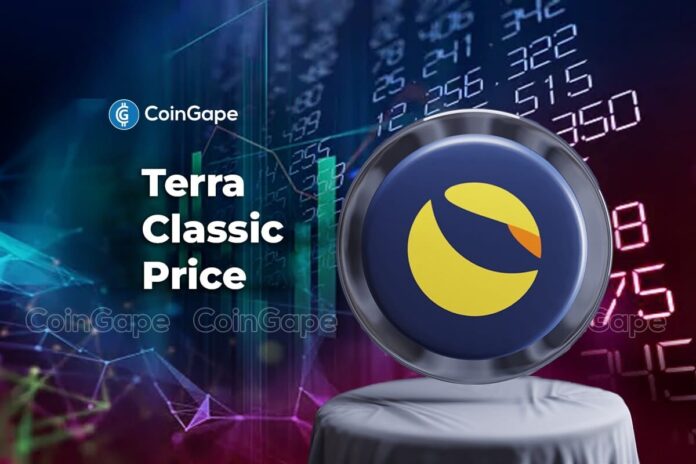 Terra-Classic-Price.jpg