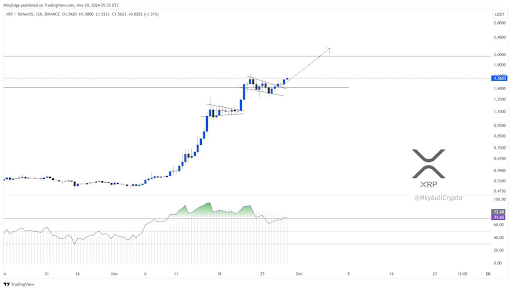 Ripple-XRP.png