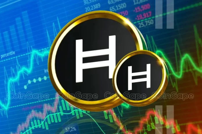 Hedera-HBAR-price-Surged-30-With-Brian-Brookss-Nomination-For-SEC-Chair-edited.webp.webp