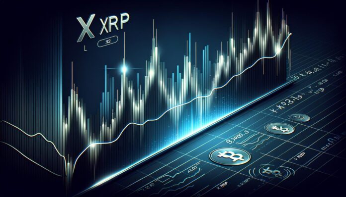XRP-Price-Slips.jpg