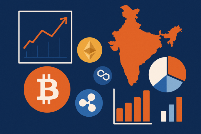 20251204_1822_Indias-Digital-Asset-Growth_simple_compose_01kbmpna6qe4xbq5eyv5695ctg.png